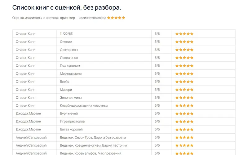 gorkovoi plagin knigi